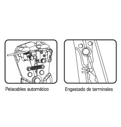 Alicate pelacables automático RATIO Profesional