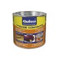 ADHESIVO DE CONTACTO BUNITEX P-55 ADHESIVO DE CONTACTO BUNITEX P-55