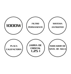 CAFETERA GOTEO SC 8125 1,25L HABITEX