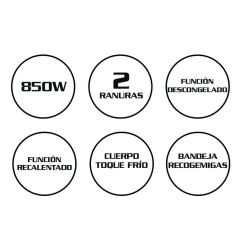 TOSTADOR 2 RANURAS STYLE SC4502 HABITEX