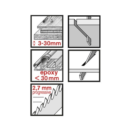 SIERRA CALAR RATIO P/BOSCH JGO.25