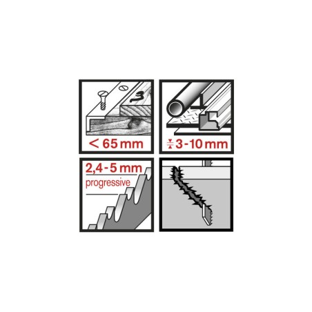 SIERRA CALAR RATIO P/BOSCH JGO.3 132MM