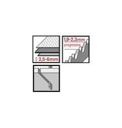 SET 3 SIERRAS CALAR METAL RATIO RT118B