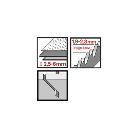 SIERRA CALAR RATIO P/BOSCH JGO.3 92MM RT118B