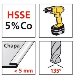 BROCAS INOX.PLUS HSSCO JGO.6  RATIO