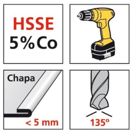 BROCAS INOX.PLUS HSSCO JGO.6  RATIO