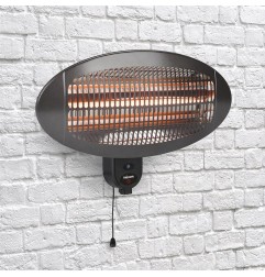 Calefactor de pared IPX4 Tristar