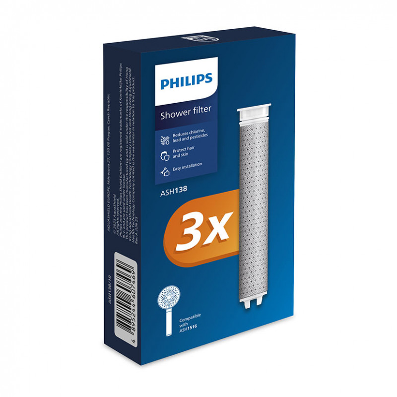 RECAMBIO SISTEMA FILTRANTE TELEDUCHA CR PHILIPS