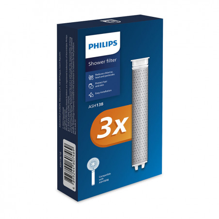 RECAMBIO SISTEMA FILTRANTE TELEDUCHA CR PHILIPS