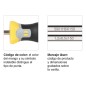 Destornillador RATIO serie Dynamic Tecno (plana)