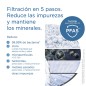 SISTEMA NEW ON TAP BCO/METAL.1 FILTRO