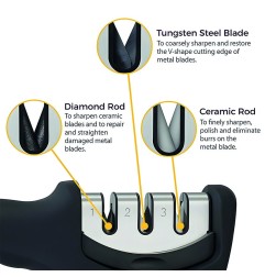 AFILADOR DE CUCHILLOS K002 HABITEX