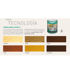 CEDRIA NANO LASUR 71
