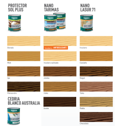 CEDRIA PROTECTOR SOL PLUS