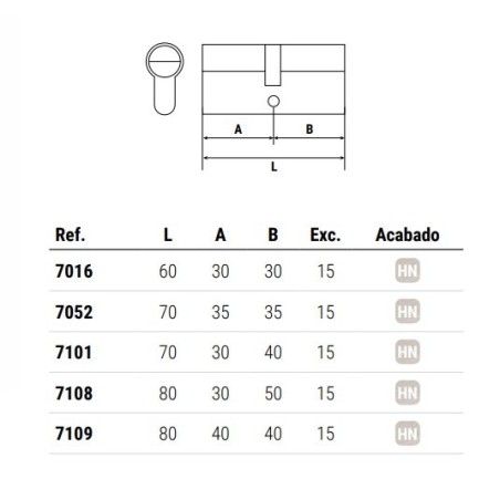 CILINDRO SERRETA NIQUELADO 80CM 7109 HD