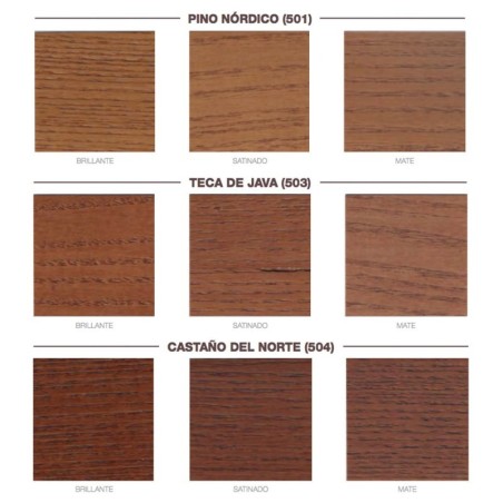 BARNIZ ALTA RESISTENCIA MATE TOLLENS