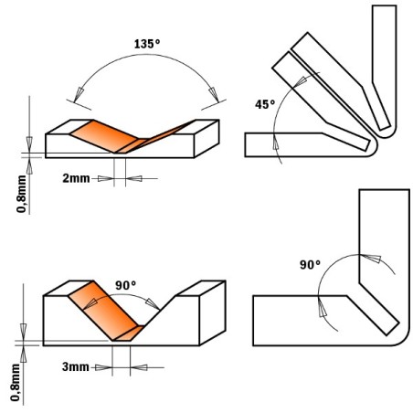 FRESA RANURA V90º PARA ALUCOBOND MANGO 8MM